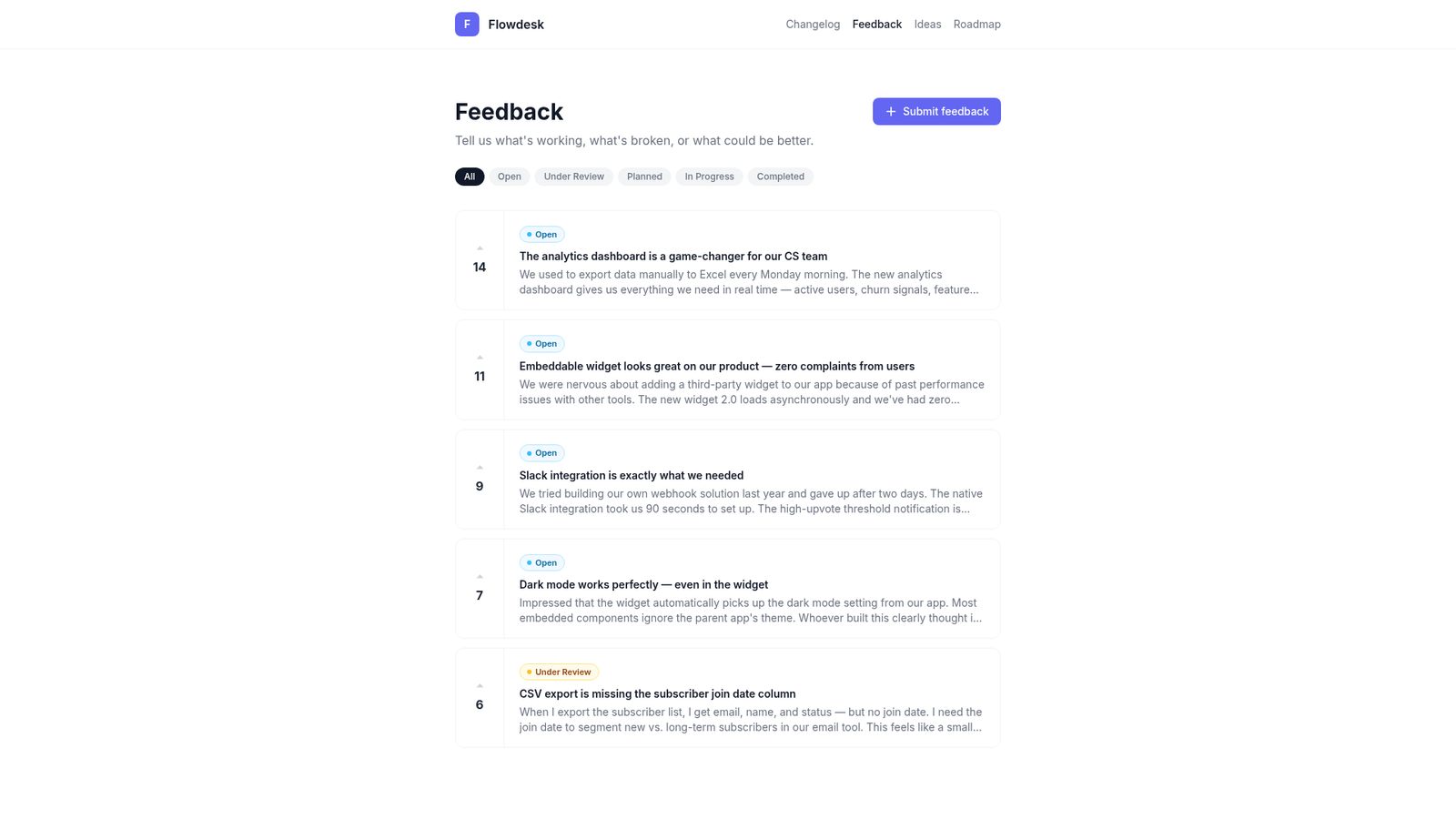 AnnounceFly public feedback board where users submit and upvote feedback