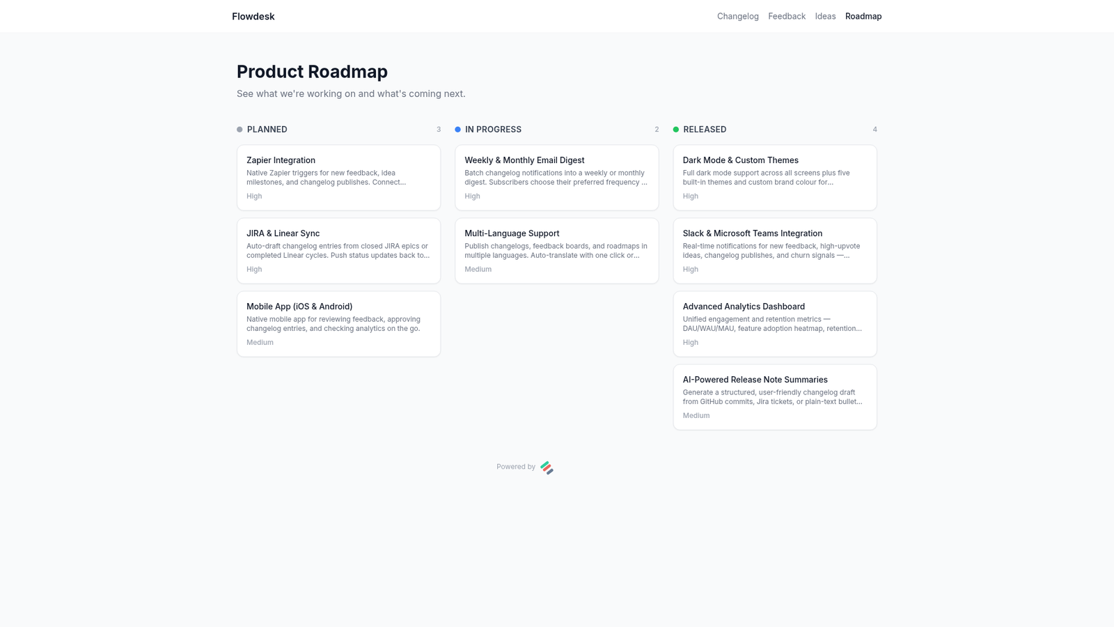 AnnounceFly public product roadmap with Planned, In Progress, and Released columns